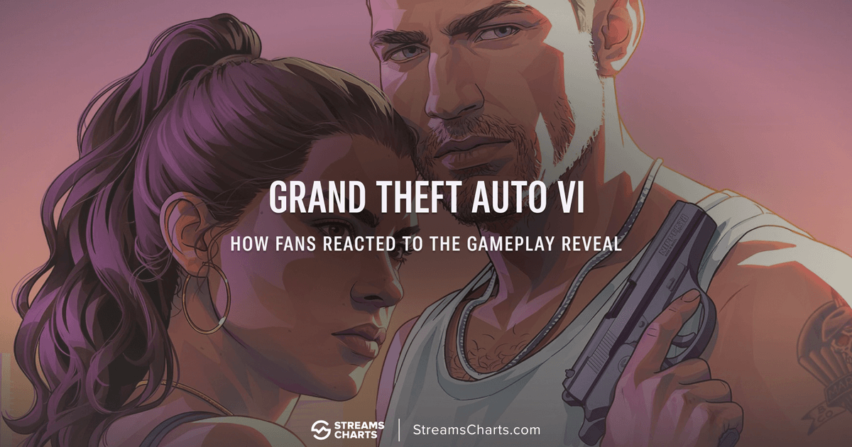 GTA 6 prilákalo viac než 3,97 milióna divákov