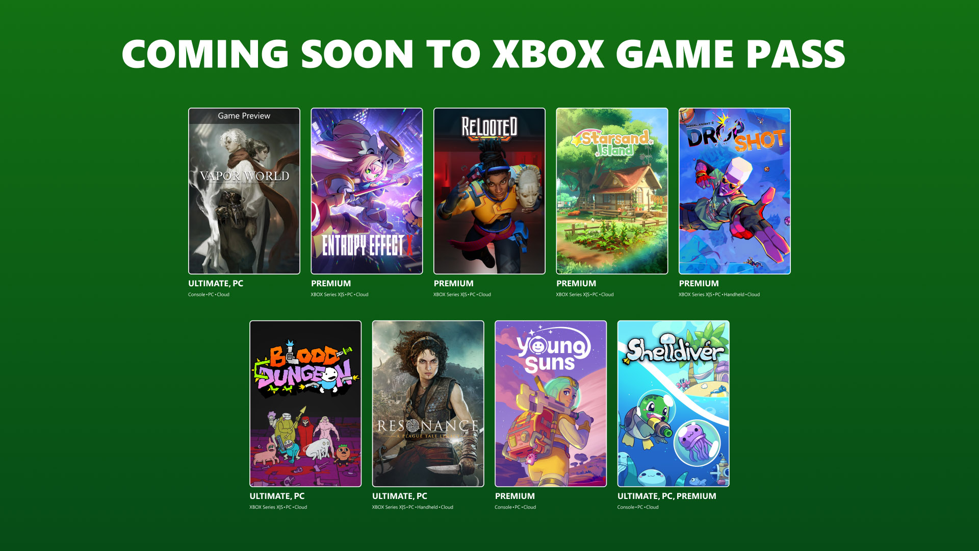 Xbox Game Pass dnes pridáva tri hry v dvoch úrovniach