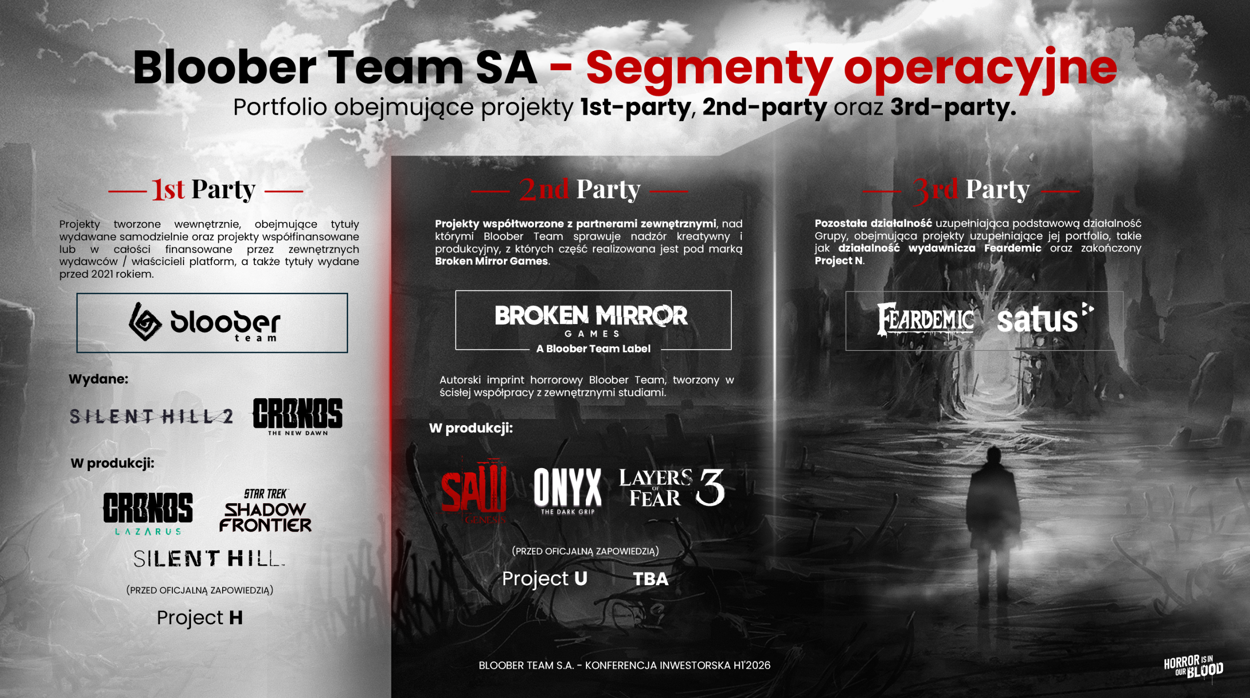 Tymon Smektała povedie hororovú značku Broken Mirror Games